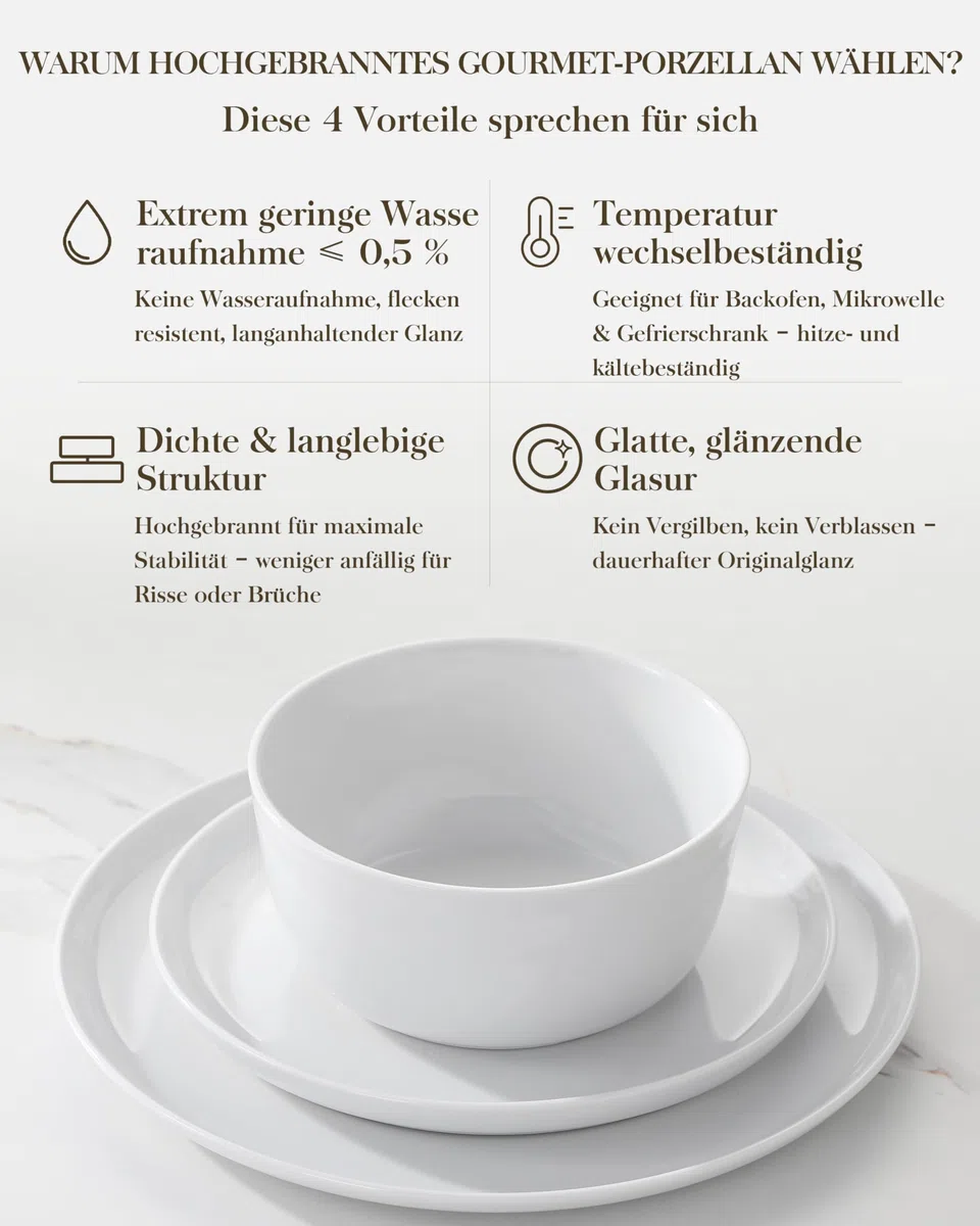 MALACASA Geschirrset 18-teilig, Porzellan Schüssel und Teller Set, Tafelservice 6 Personen, Weiße Speiseteller & Schalen, Rundes Essgeschirr Set, Spülmaschinen- & Mikrowellengeeignet, Serie LEXI