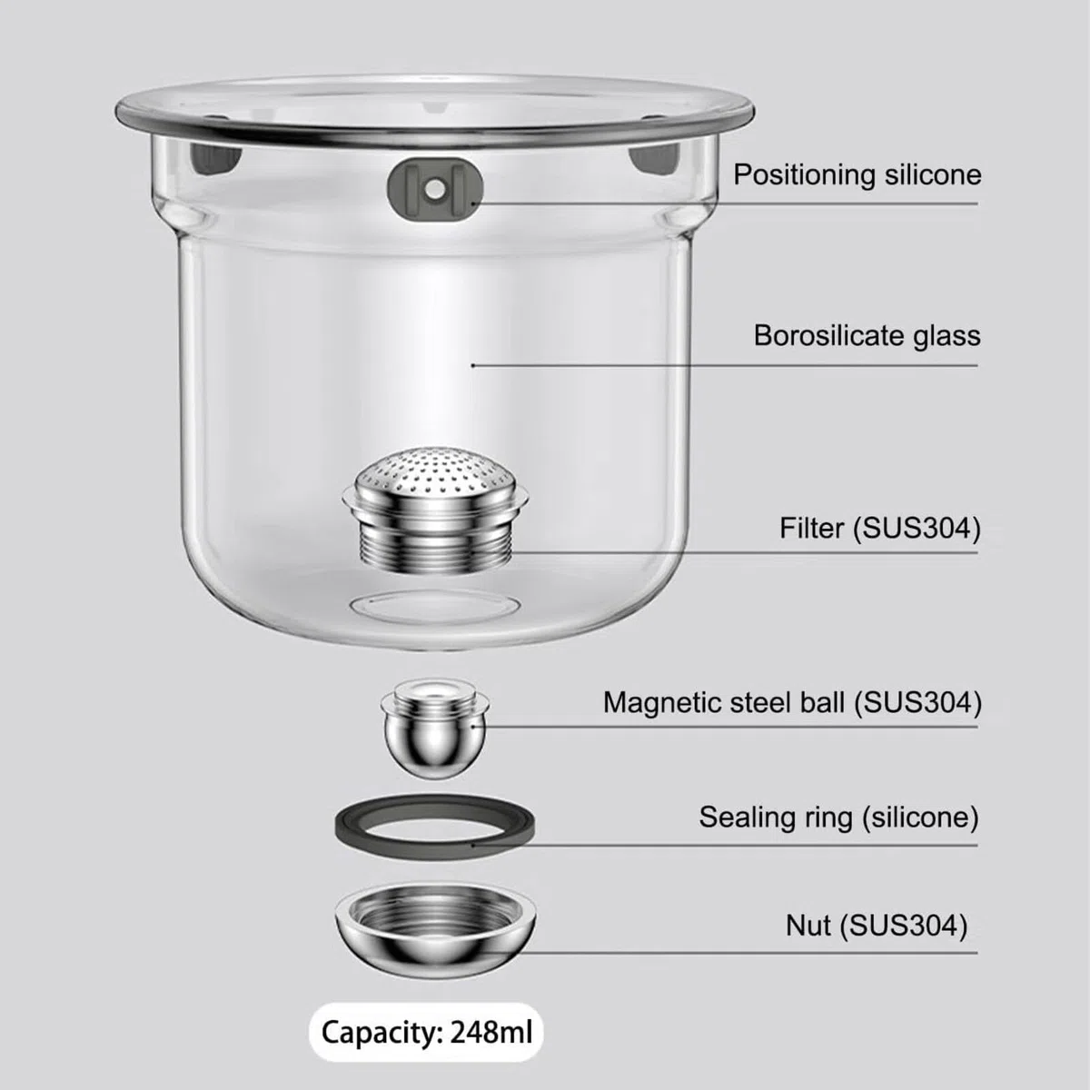 Enchanti-Teekanne, Hexerei-Teekanne, Magische Teekanne mit Sieb, Verzauberte Glas-Teekanne mit Sieb, Magische Teekanne mit Drucksteuerung (720ml)