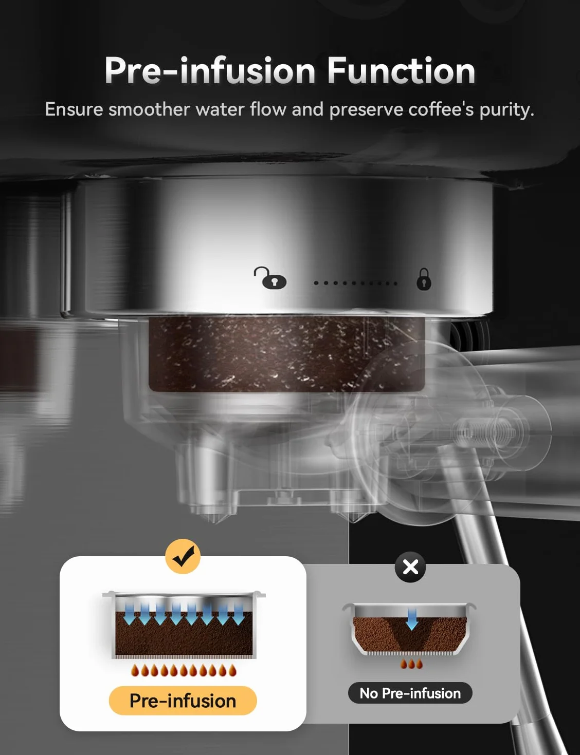 Neretva Siebträgermaschine 20 Bar Klein Edelstahl Professionelle Espressomaschine & Professionelle 40 Präzisionsschleife Kaffeemühle Elektrisch